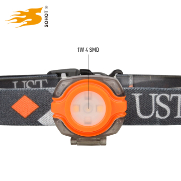 4SMD super mini headlamp mini led headlight Wrist light