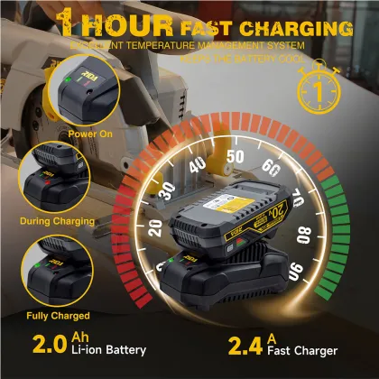 Compact Circular Saw: RIDA Power Saw Battery Tools