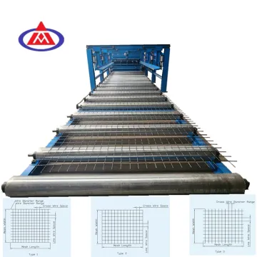Fully Automatic Reinforcing Mesh Welding Machine: 2024 Hot-Selling Factory Manufacturing for Construction