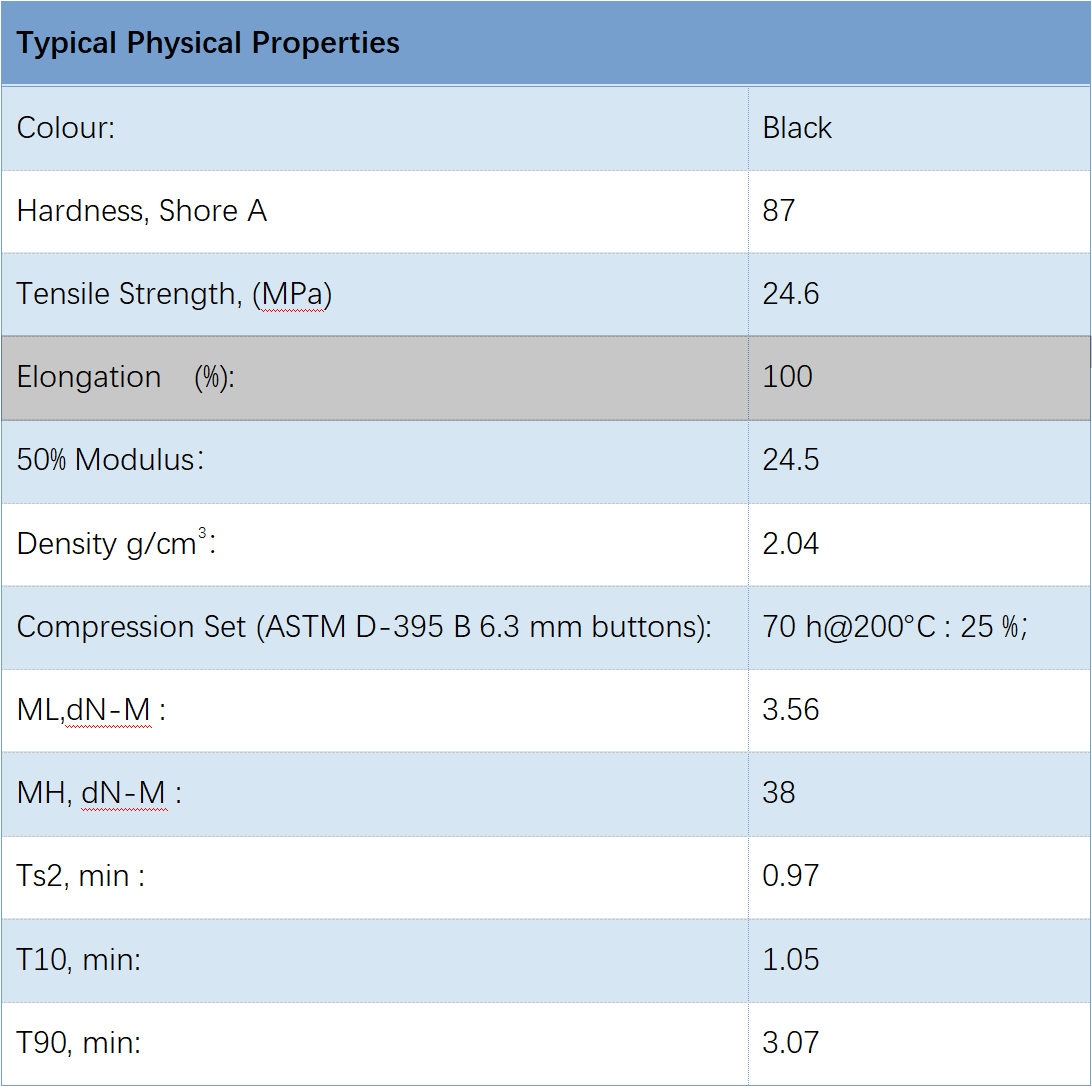 F4FDD9421062D37611544E5FAEAE1E53