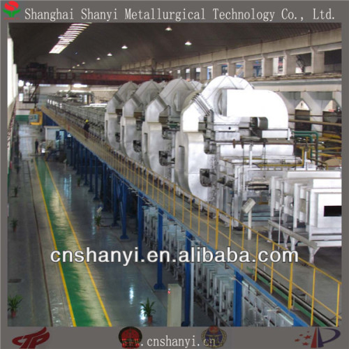 Stainless steel Annealing furnace