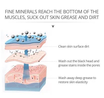 Bamboo Charcoal Blackhead Remover Nose Mask