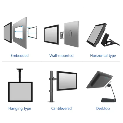 10.1"Android Touch All in one