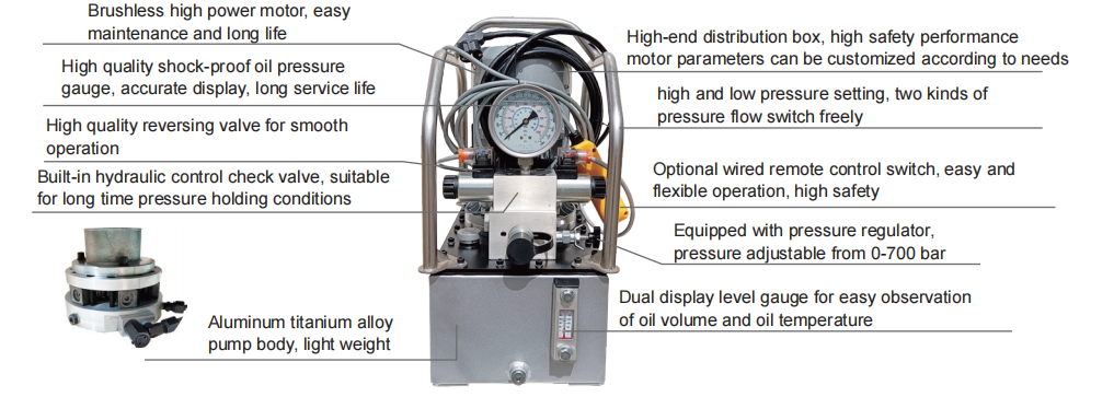 electric hydraulic pump advantage