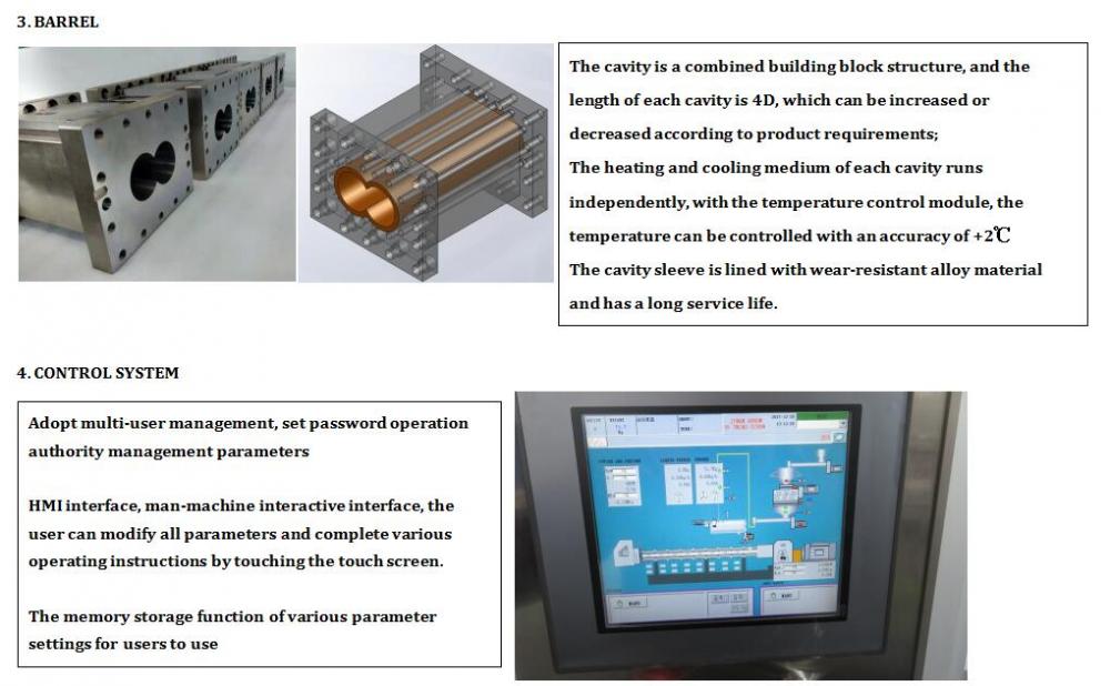 Barrel And Plc