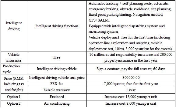 integrated control steering