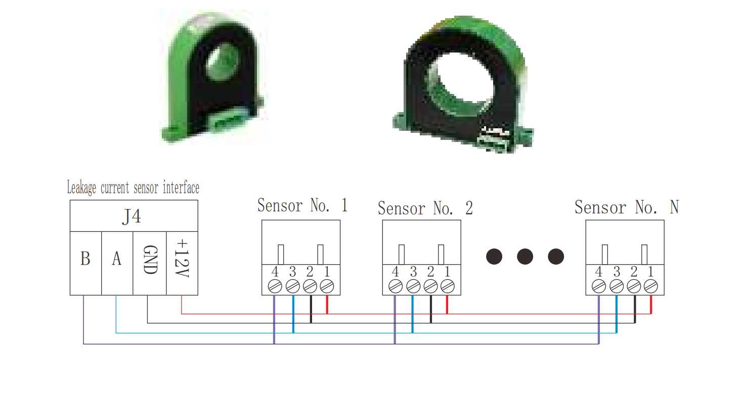 PV Insulation Monitoring Device