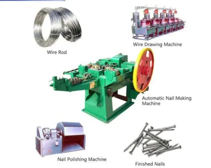 High Speed Nail Making Machine