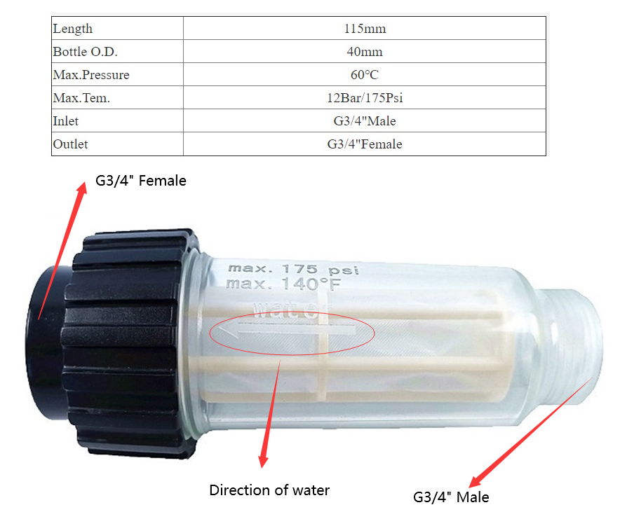 Φίλτρο νερού εισόδου G3/4 Είσοδος και εξοχή φίλτρου πλυντηρίου υψηλής πίεσης
