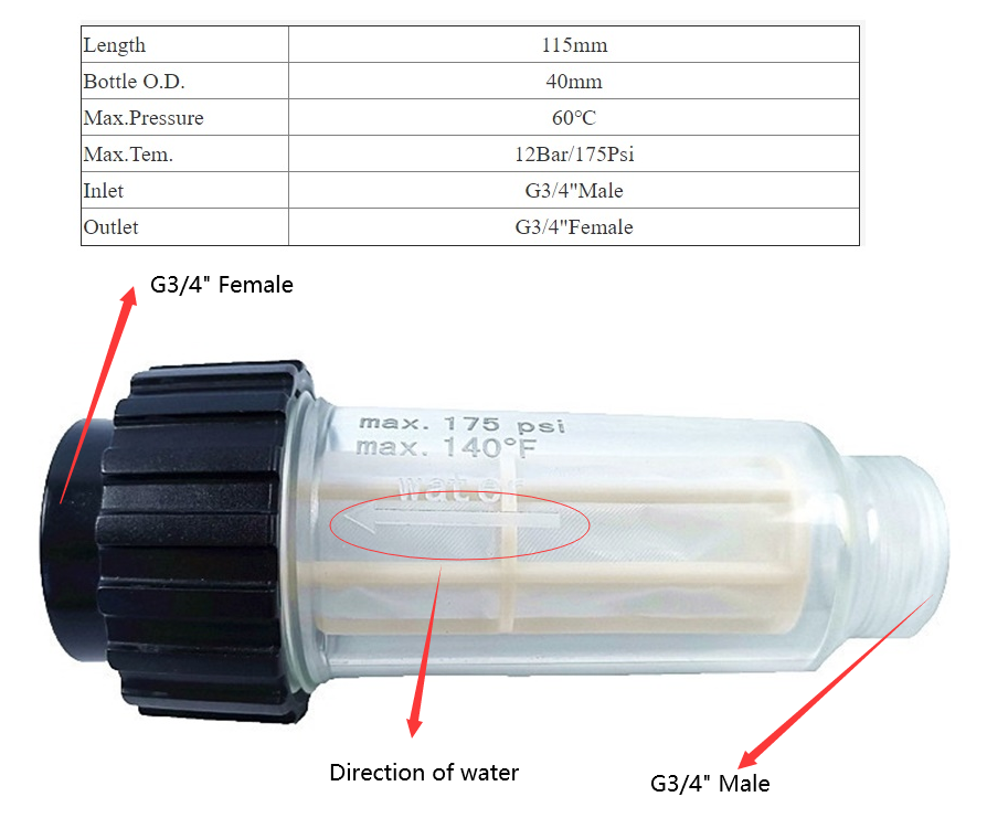 Filtro de agua de entrada G3/4 Filtro de agua de lavadora a alta presión de entrada y salida