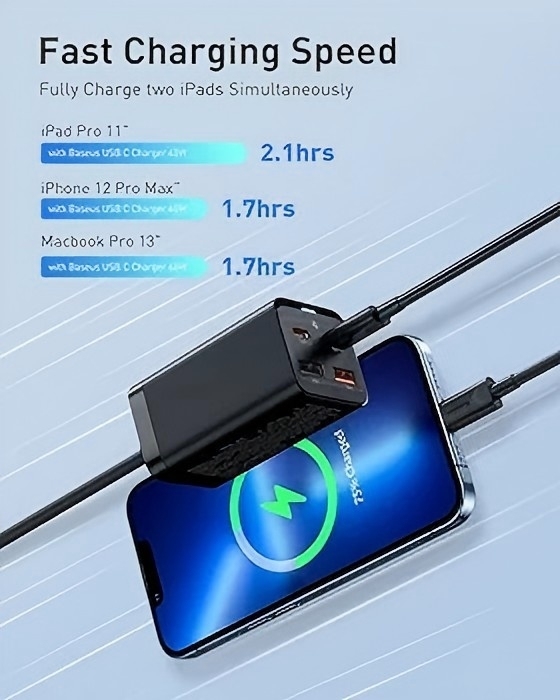 Baseus Four-port Gallium Nitride Charger