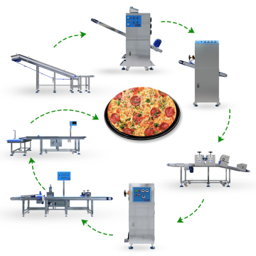 Automatic Pizza Making Machine for Food Factory - Multifunctional Pizza Production Line