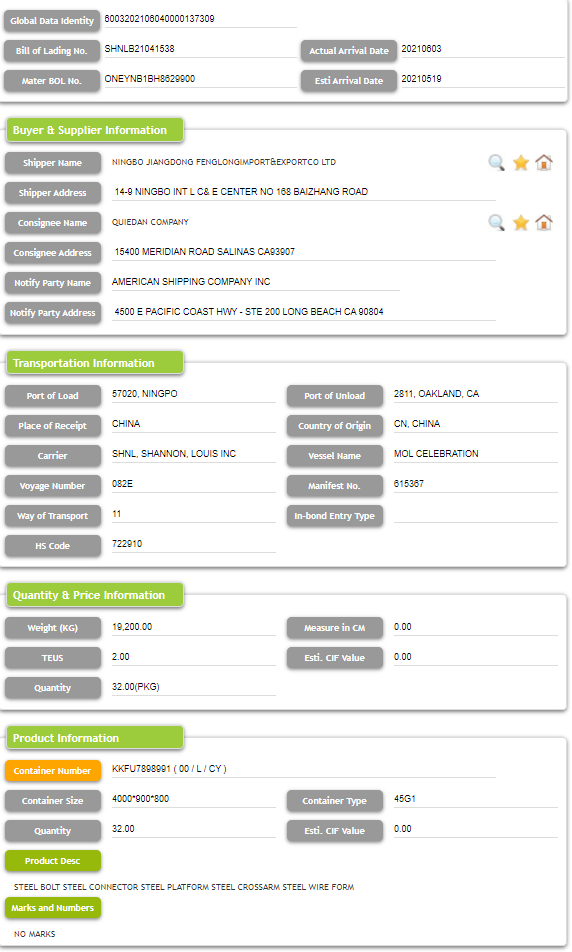 STEEL CONNECTOR الولايات المتحدة استيراد بيانات التجارة