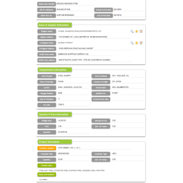 STEEL CONNECTOR USA Importera handelsdata