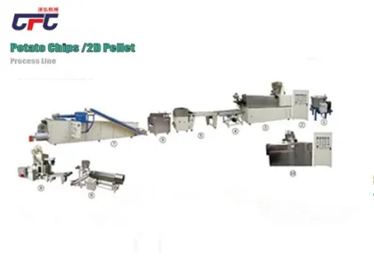 tapioca chips processing production line