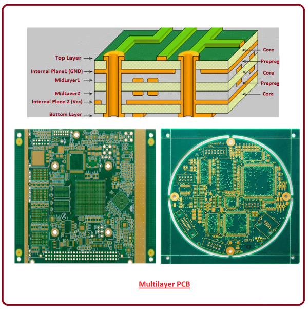 Multilayer Aluminum Base Board Jpg Multilayer Aluminum Base Board Jpg