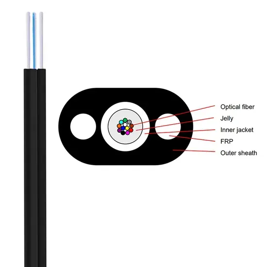Self-Supporting 2-Core Butterfly Drop Cable