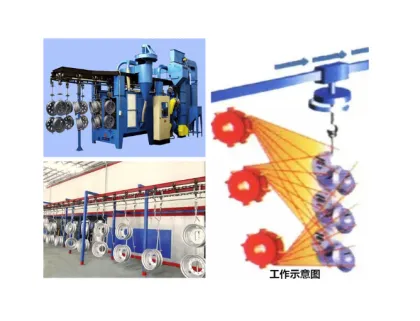 Track Shot Blasting Machine Dingtai Not Antai