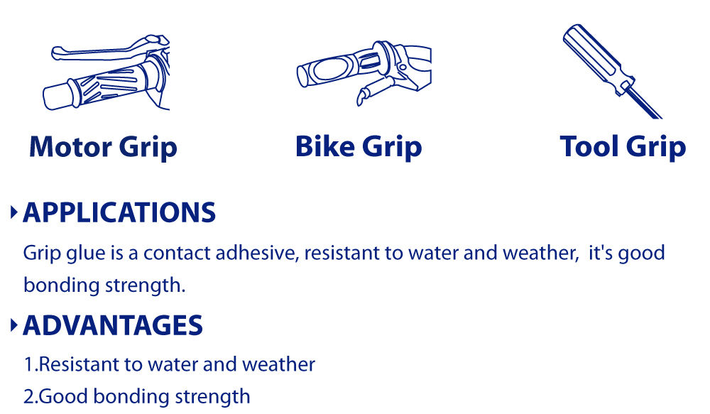 Motorrad und Fahrrad, jedes Werkzeug der Griffkleber