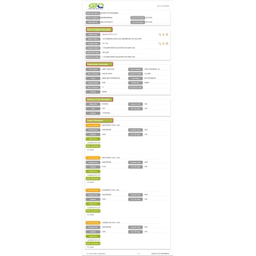 Productos de aluminio EE.UU. Datos de importación