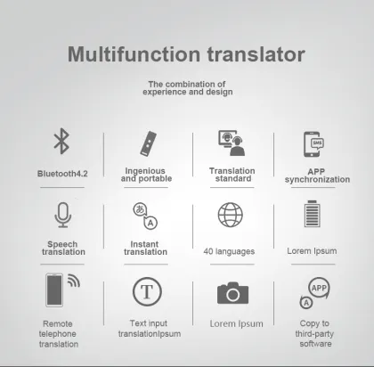 Multilingual Voice Translator Device: Instant Translation for Over 40 Languages - T8+