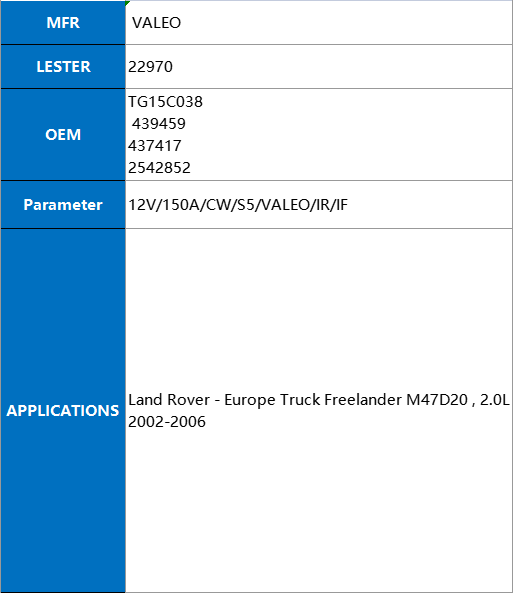 22970-1