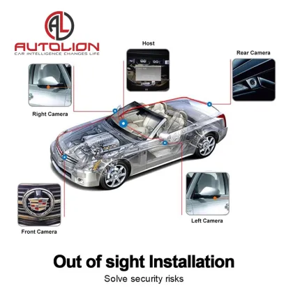 3D 360-Degree Car Parking Camera with Hidden Security Sensor