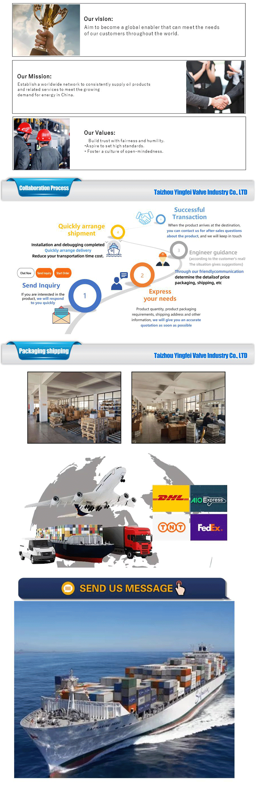 All kinds of copper fittings-xiangqing4-YFPJ-001