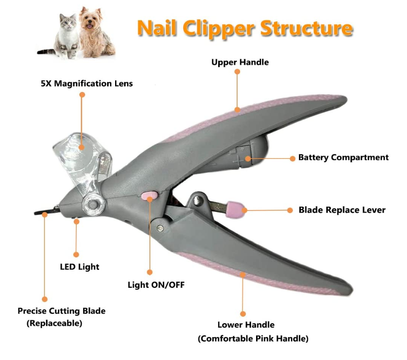 Pet Nail Clipper Dogs Trimmer Scissors