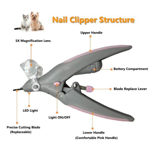 Pet Nail Clipper собаки триммер ножницы