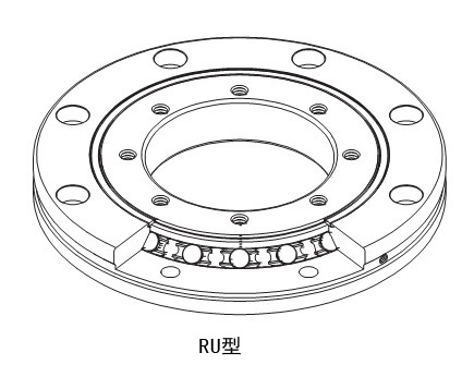 RU Series Crossed Roller Bearing