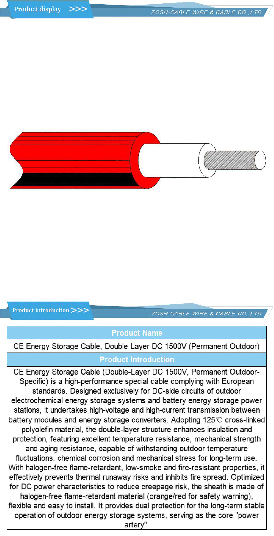 Robot cable (anti-torsion)-xiangqing1-ZS036