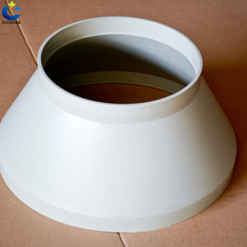 PP variable diameter