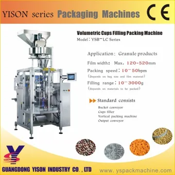 Powder filling & packing machine line YS-LC Series