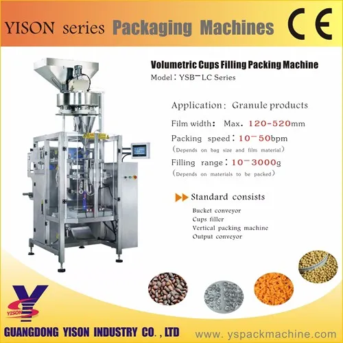 Powder filling & packing machine line YS-LC Series
