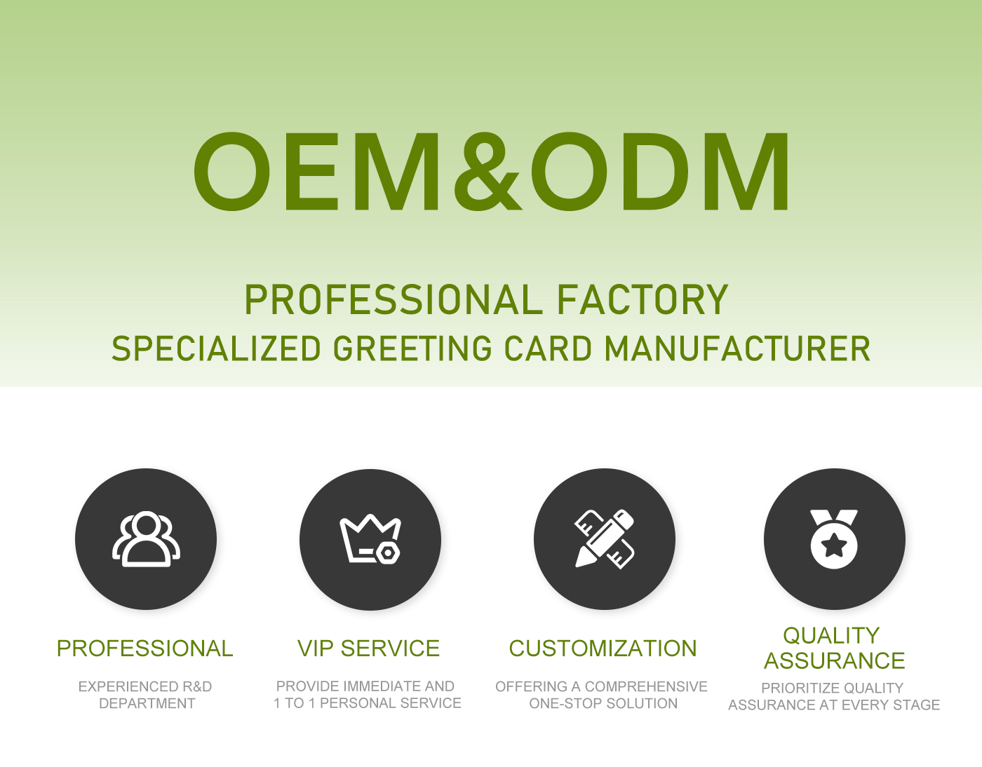 3d pop up card customization