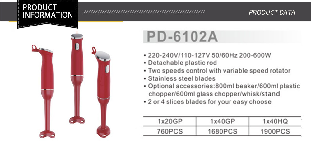 Product Details Page63