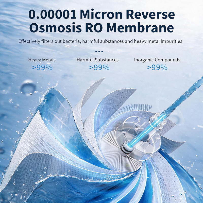 RO Water Dispenser