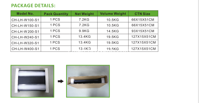 led linear highbay