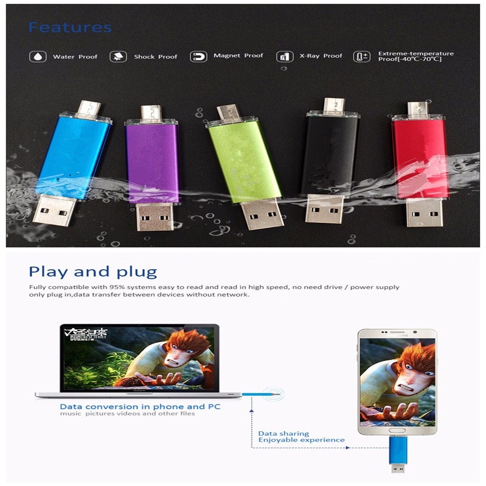 Promotional Wholesale Bulk 2gb Usb Flash Drives