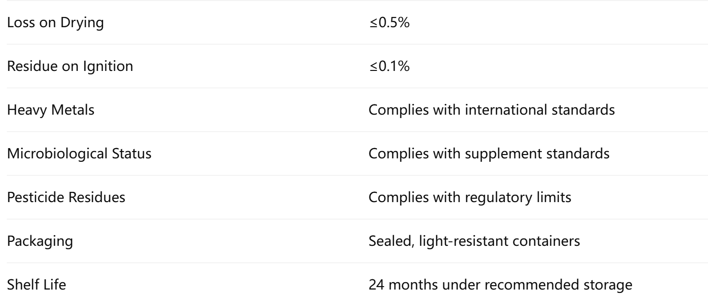 Food Grade Coenzyme Q10
