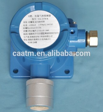 CA-217A-B Hydrogen Alarm