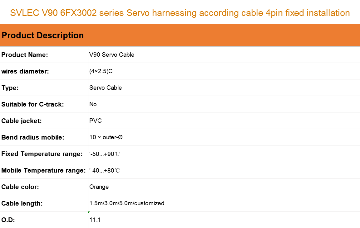 V90 series Servo harnessing cable