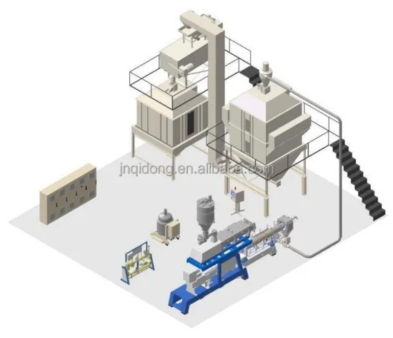 Comprehensive Processing Machines for Pet Food and Treats Production Lines