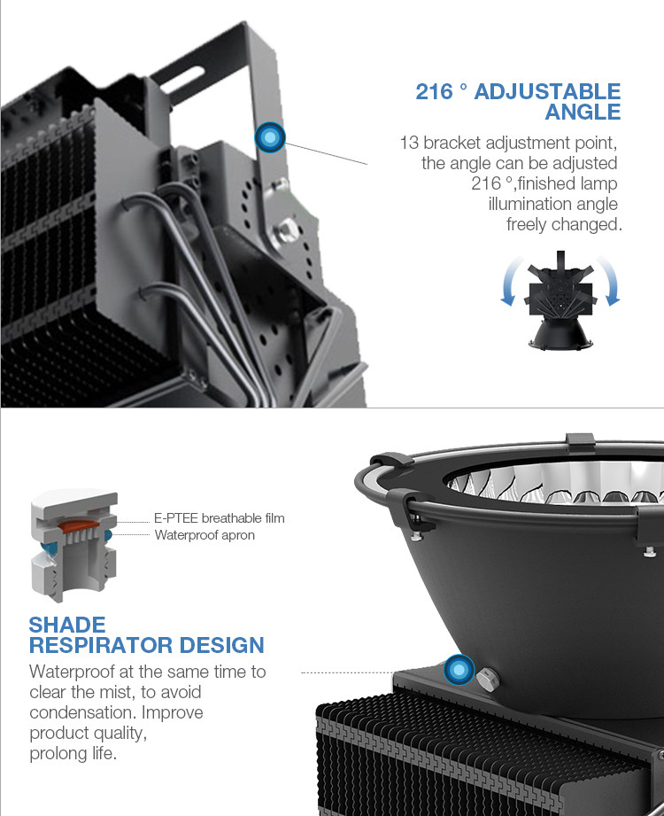 150 Watt Led High Bay Light