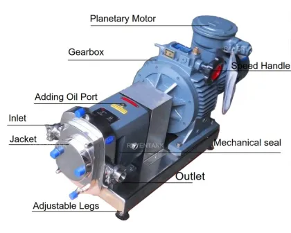 Best Price Stainless Steel Screw Transfer Pump Netzsch Rotor Food Grade