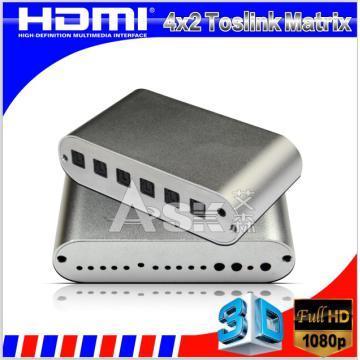 Spidf/ Toslink  HDMI 4 x2 matrix