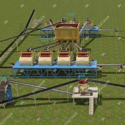 High Efficiency Rock Ore Crushing, Grinding, and Mineral Separation Titanium Ore Processing Plant