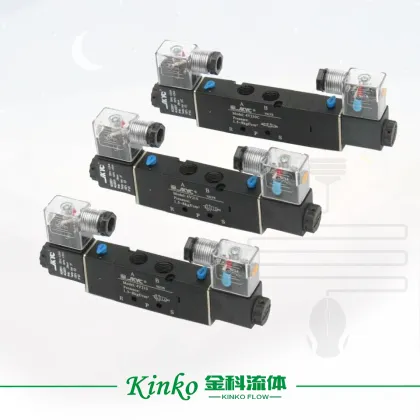 NAMUR SOLENOID VALVE for pneumatic actuator