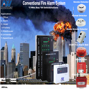 Synchronical Home Security Fire Alarm Monitoring System